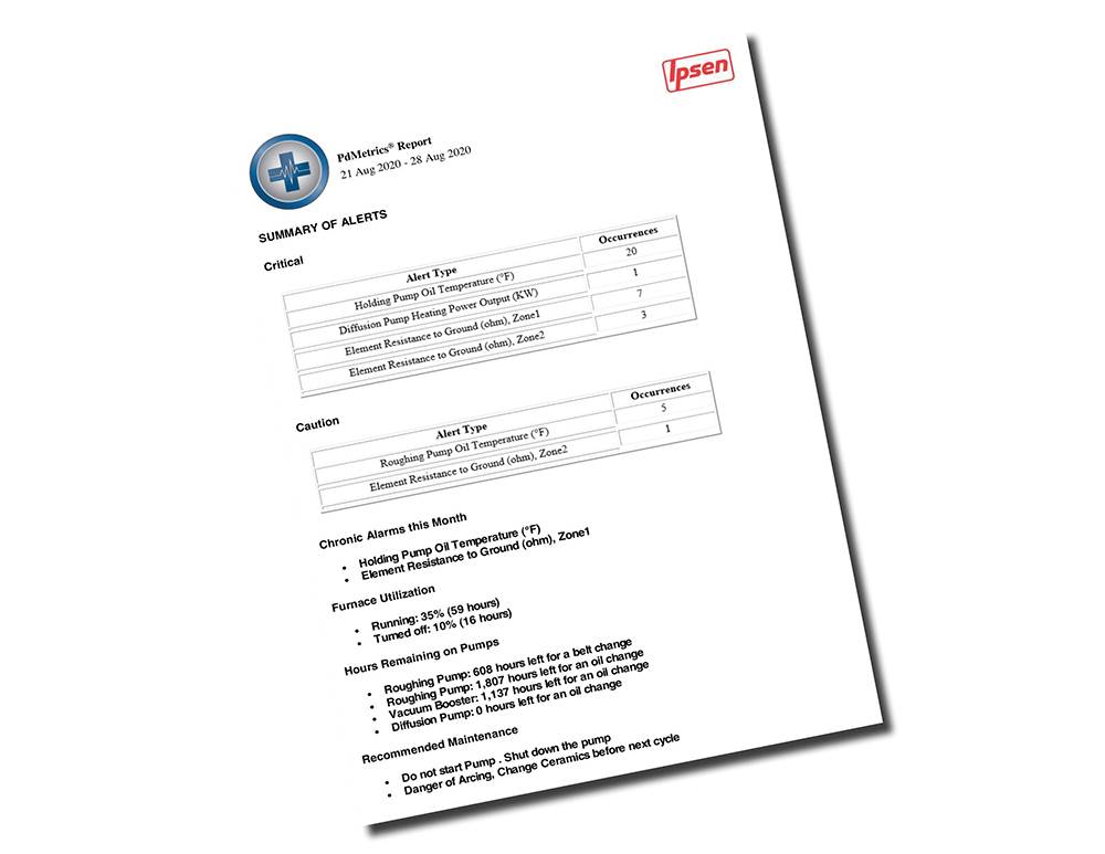 Ipsen PdMetrics automated health report